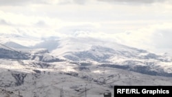 Ամուլսար, արխիվ