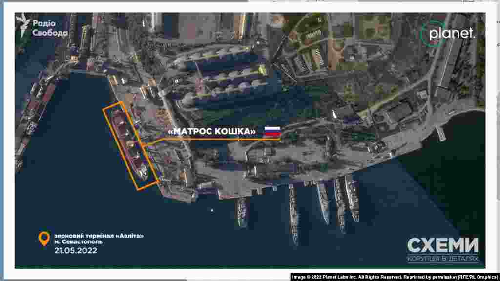 21 травня на місце «Матроса Позинича» біля терміналу стає інше російське судно «Матрос Кошка». Завантажується зерном і виходить з Севастополя. Вказуючи портом призначення Ліван, прямує до Середземного моря. Однак 30 травня його слід губиться: «Матрос Кошка» вимикає радари, знаходячись біля Кіпру. 