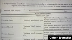 Отрывок из отчета «Независимой комиссии».