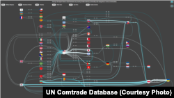 Top 100 arms and ammunition exporters according to the UN Comtrade Database Labs Visualisator - Spiceflow. The estimated export value in 2024 was $21.7 billion.