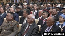 Хабибулла Абдукадыр президент Сооронбай Жээнбековдун ант берүү аземинде. Ноябрь, 2017-жыл (Президенттик аппараттын сүрөтү)
