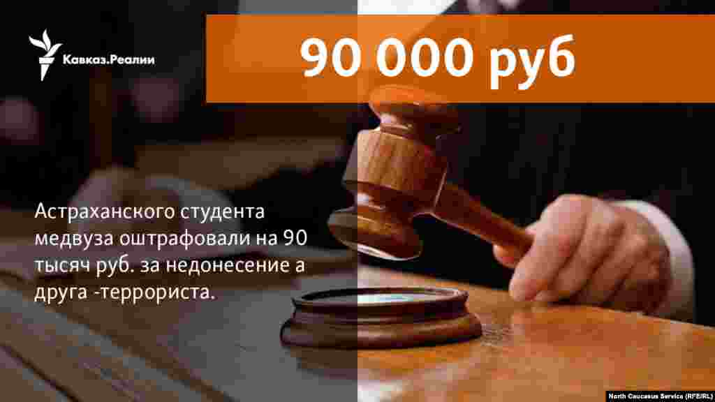 29.12.2017 // Студента медицинского вуза Айдемира Ахаева оштрафовал Кировский районный суд Астрахани на 90 тысяч рублей за то, что он не донес на своего друга, который оказался террористом.