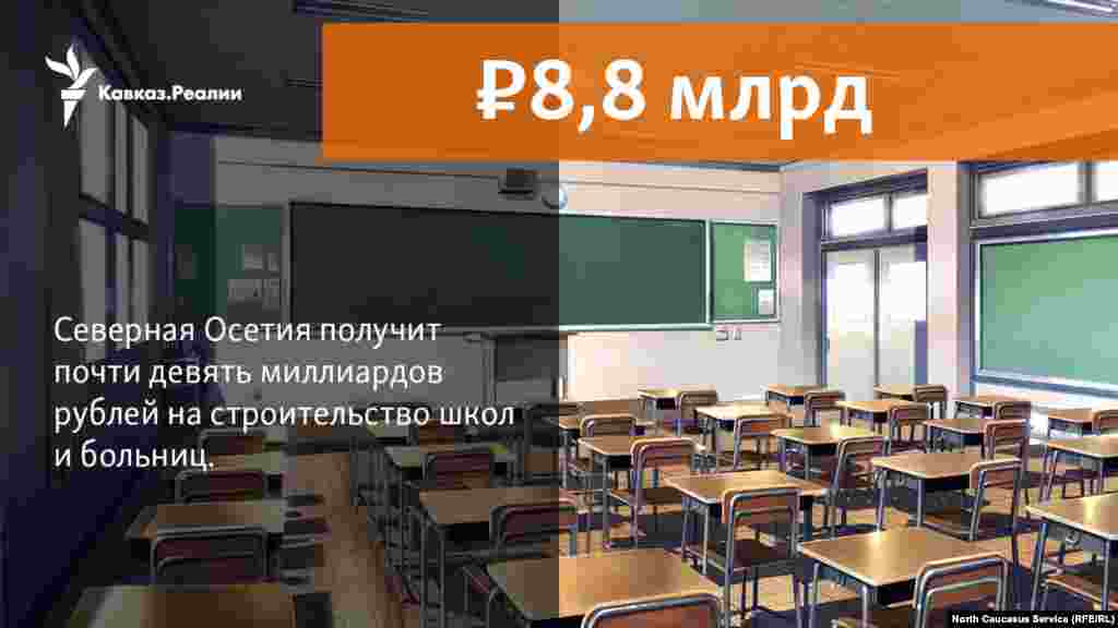 08.01.2018 // Северная Осетия получит в 2018 году из федерального центра 8,8 млрд рублей на строительство школ и больниц